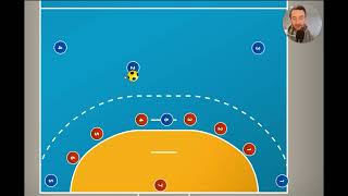 Handball Spielzug - Detmold gegen 6:0 Deckungen