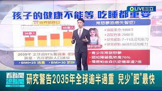 3/4全球肥胖日! 研究警告2035年全球逾半過重 兒少\