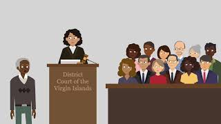 In re Grand Jury Case Brief Summary | Law Case Explained