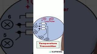 Procedure for 3 Wire RTD Connection with  Temperature Transmitter