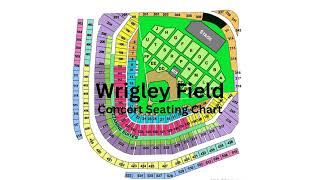 Wrigley Field, Chicago - Concert Seating Chart