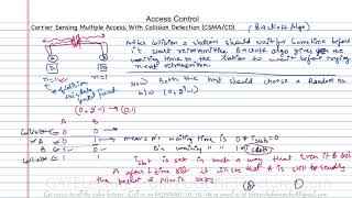 Backoff algorithm in CSMA CD