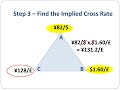 triangular arbitrage step by step