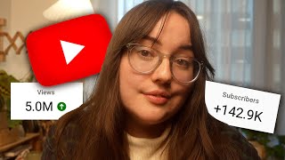 How Much Money I Make As An ARTIST on Youtube (the EXACT numbers!)