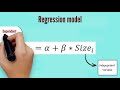Regression Introduction