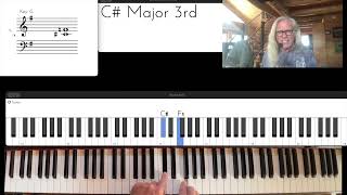 Lesson #2 Intervals and Harmonic Centers