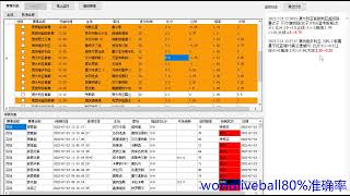 怎么通过欧赔知道大小球