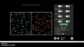 Diffusion- PhET Simulation