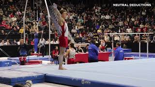 Félix Dolci - Floor - 2024 Canadian Gymnastics Championships - Senior Men Day 2