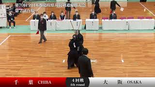 千葉県 -  大阪府　第70回全日本都道府県対抗剣道優勝大会 ４回戦 41試合