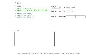 Creating a dictionary object; ch 10, video 3