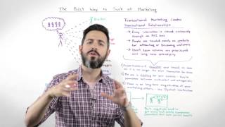 The Best Way to Suck at Marketing  Rand Fishkin  Whiteboard Friday