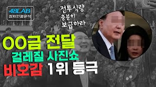 [ 정치인의 운명 ] 9.18(수) 뜬금 전투식량 관심 왜 ? / 봉사쇼는 공짜가 아니었다 / 김여사가 만약에 ㅊㅁ한다면?