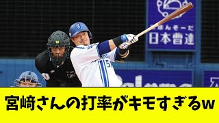 【打率王】宮崎敏郎さんの打率がキモすぎるwwwwww【なんJ反応】