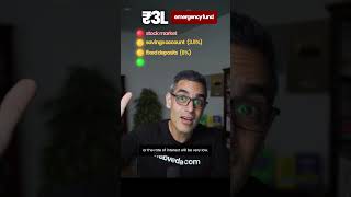 Emergency Fund ka BEST USE kya ho sakta hain?! | Ankur Warikoo #shorts