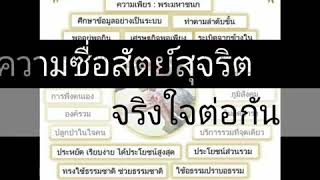 เรียนรู้หลักการทรงงานข้อที่20 ความซื่อสัตย์สุจริต จริงใจต่อกัน