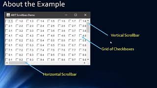 18 Java AWT - ScrollPane & Scroll-able Checkbox Grid