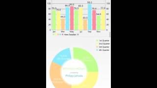 MPAndroidChart