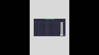 Basic Banking System website using PHP, Mysql , Html, Css, Bootstrap and javascript