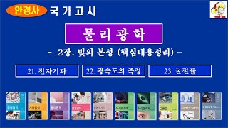 물리광학 21 22 23 전자기파 광속도측정 굴절률(핵심내용 정리)