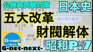 日本史　昭和７　財閥解体