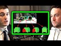 Tesla Autopilot big rewrite to 4D perception and annotation | George Hotz and Lex Fridman