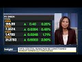 trump tariffs send indian rupee to record low full episode insight with haslinda amin 2 3 2025