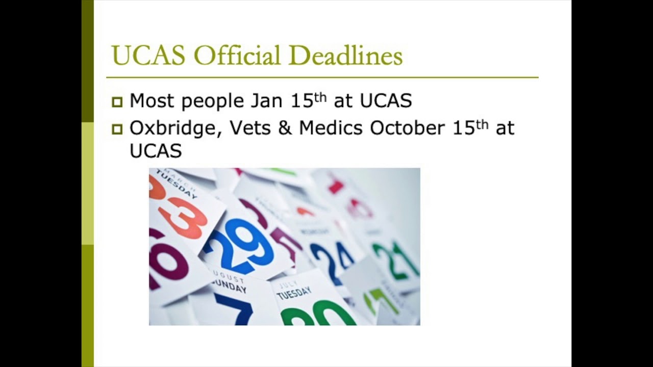 Applying To University The Ucas Process Youtube