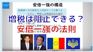 月刊くらら2月号　2時間でわかる政治経済のルール第3回「増税は阻止できるか？～安倍一強の法則」椿　倉山満【チャンネルくらら・2月17日配信】