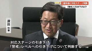 県の対応ステージ　知事「3連休後に指標見ながら引き下げ判断」　【高知】 (22/03/18 18:43)