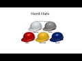 #short  #engineer  #cap   |                        Type of cap in site