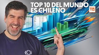 Excelman: La historia del chileno que logró el top 10 de los mejores jugadores de Excel en el mundo