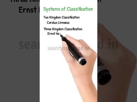 Who first introduced the biological classification system with two-part names?