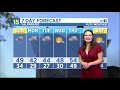 VUTV Weather Update March 25, 2023