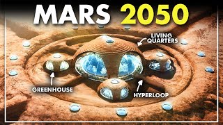 Elon Musks Plan to Colonize Mars By 2050