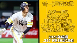 2022年にプロ初ホームランを打った選手で1-9