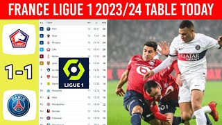 France Ligue 1 Table Updated Today after Lille vs PSG Matchday 16 ¦ Ligue 1 Table Standings 2023/24