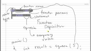 Week 03 C functions and function prototypes Part 5