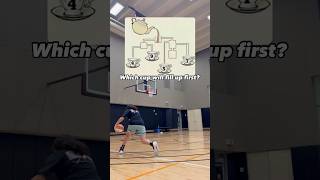 What do you think? 👀 #basketball #reels #explore #ytshorts #viral #athlete #hooper #nba #fyp #bball