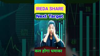 IREDA Share News and Target December 2024 #trading #stockmarket #shorts #viralshort