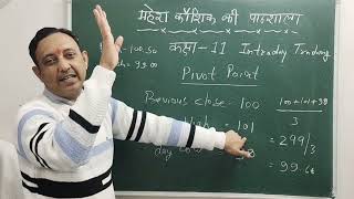 शेयर बाजार में इंट्राडे ट्रेडिंग की जीरो लॉस विधि Zero Loss Intraday Trading Method