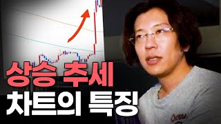 주식 차트 보는 노하우