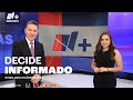 Las Noticias Nmás Monterrey Gregorio Martínez y Anasofía Contreras Lunes 14 de Octubre 2024