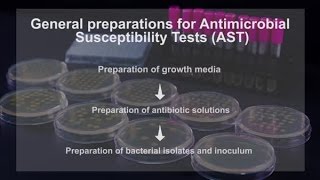 Veterinary Antimicrobial Susceptibility testing (VAST) fo rBacteria Isolated from Animals