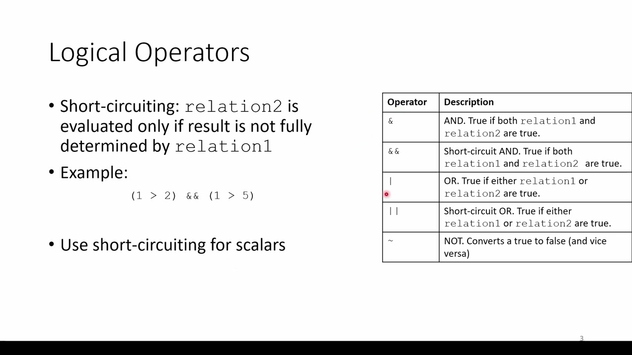 MATLAB Logical Operators (1/2) - YouTube