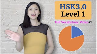 Newest HSK 3.0 Level 1 Vocabulary&Sentence Practice #1 (1-100words）