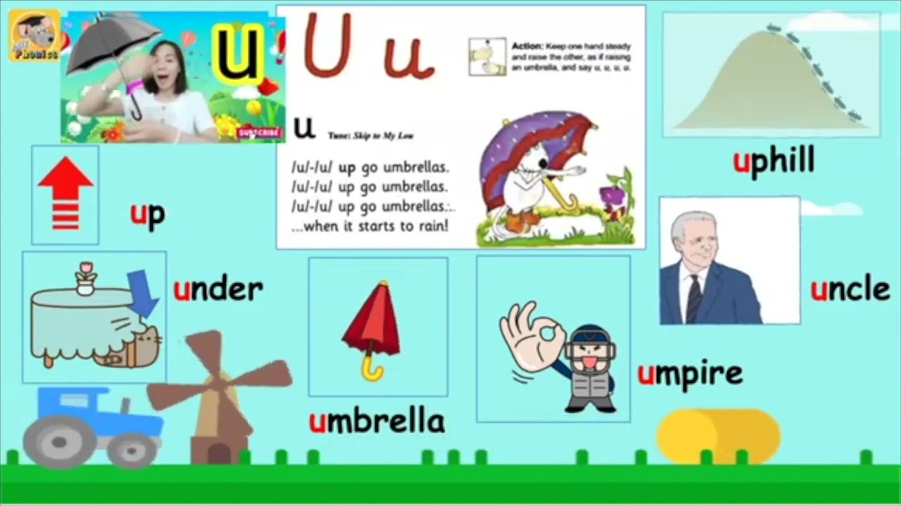 Jolly Phonics Letters