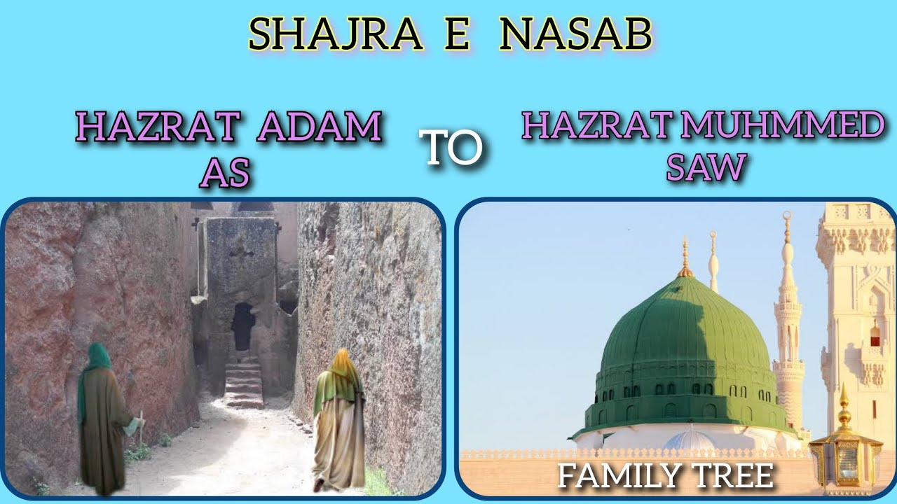 Prophet Muhammad Saw Family Tree | Hazrat Adam To Hazrat Muhammad PBUH ...