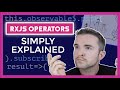 RXJS Operators Explained with Examples: switchMap, map + More