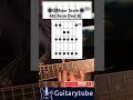 Guitar Lessons - C Major Scale 4th form (fret 8) #guitar #guitartutorial #guitarlesson #tabs #shorts